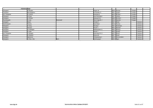 seeloewe gewinnerliste 10-11_EXTERN