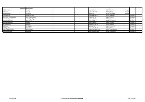 seeloewe gewinnerliste 10-11_EXTERN