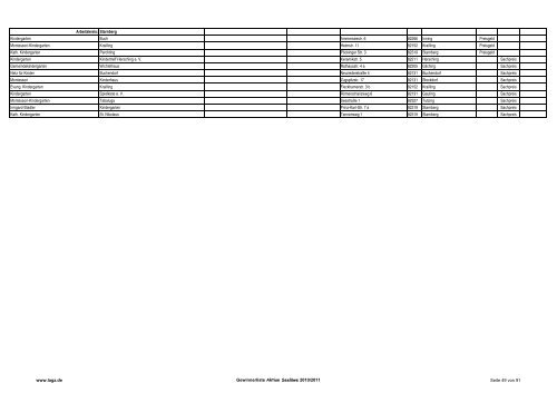 seeloewe gewinnerliste 10-11_EXTERN