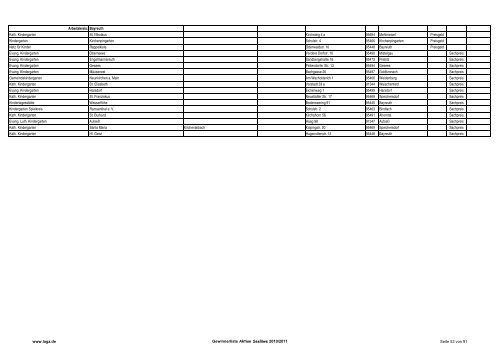 seeloewe gewinnerliste 10-11_EXTERN