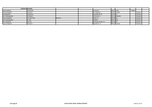 seeloewe gewinnerliste 10-11_EXTERN