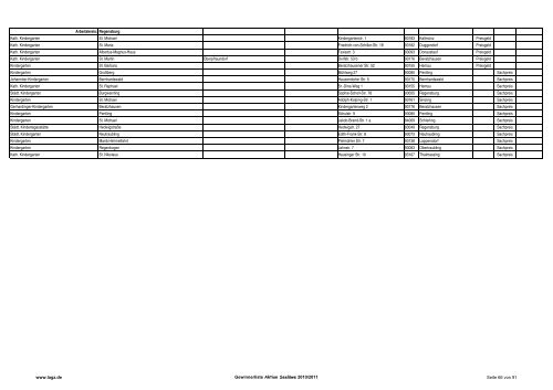 seeloewe gewinnerliste 10-11_EXTERN