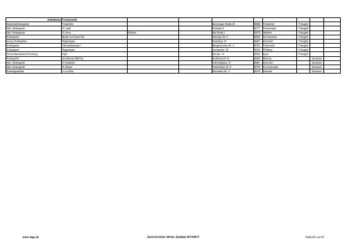 seeloewe gewinnerliste 10-11_EXTERN