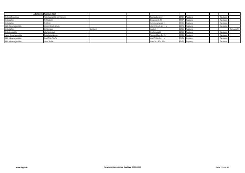 seeloewe gewinnerliste 10-11_EXTERN