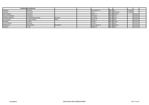 seeloewe gewinnerliste 10-11_EXTERN