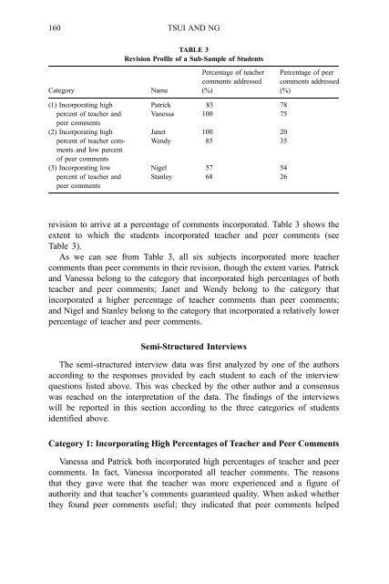 Do Secondary L2 Writers Benefit from Peer Comments?