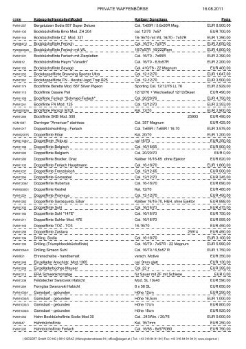 PRIVATE WAFFENBÖRSE 16.08.2011 - Siegert