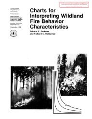 Charts for interpreting wildland fire behavior characteristics - NWCC