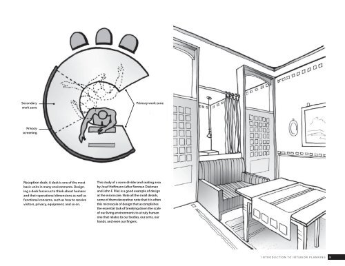 Interior Plan - Fairchild Books