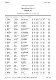 SBSV-Ergebnisdaten 2002 - Südbadischer Sportschützenverband e.V.