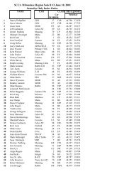 SCCA Milwaukee Region Solo II #3 June 10, 2001 Saturday Only ...