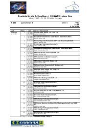 Ergebnis für die 7. EuroOpen + 15.NWRV Indoor Cup 30.01.2010 ...