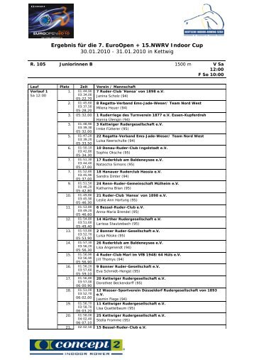 Ergebnis für die 7. EuroOpen + 15.NWRV Indoor Cup 30.01.2010 ...