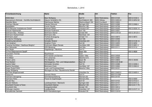 Betriebsliste 1 2010 - Riefensberg