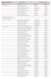 Procurement Plans - VendorNet