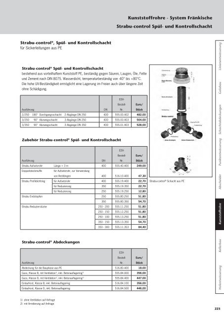 Kunststoffrohre - System Fränkische