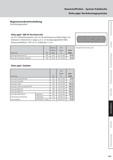 Kunststoffrohre - System Fränkische