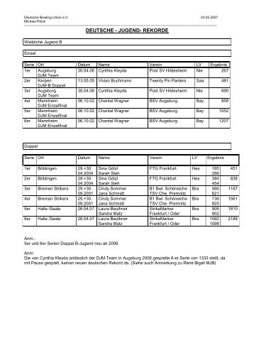 DEUTSCHE - JUGEND- REKORDE - Deutsche Bowling Union