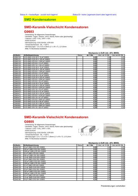 SMD Kondensatoren SMD-Keramik-Vielschicht ... - Riedl Electronic