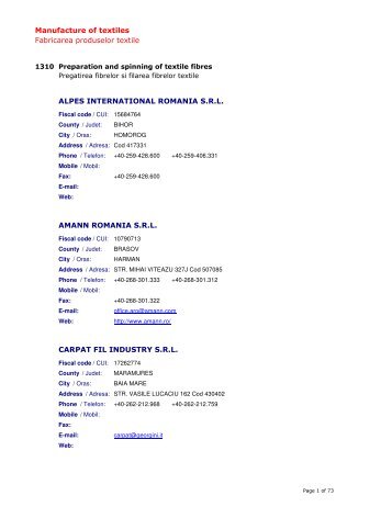 Manufacture of textiles Fabricarea produselor textile ALPES ...