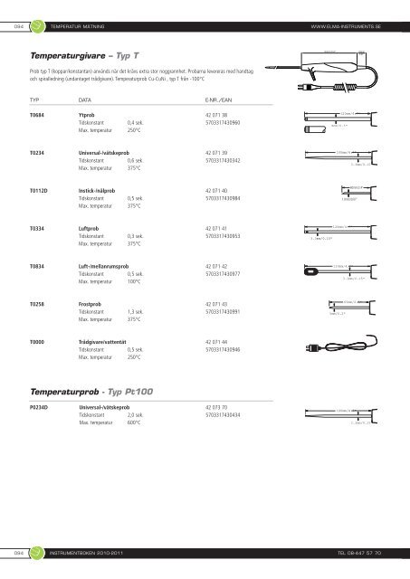 Instrumentkatalogen (PDF) - Bohlin & Nilsson