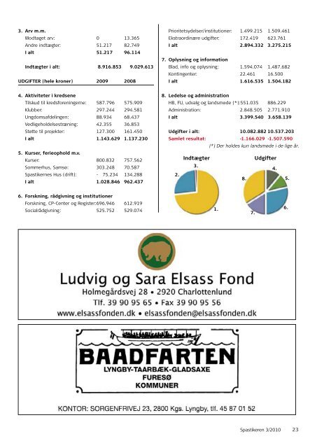 Ny landsformand ser fremad En hverdag uden overblik Nej tak til ...