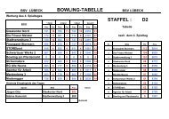 Ergebnisse - BSG Bowling Lübeck