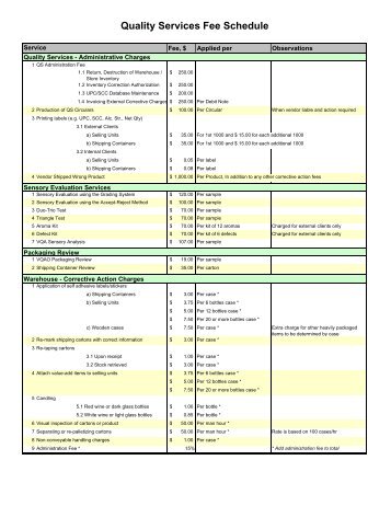 Quality Services Fee Schedule - Doing Business with LCBO