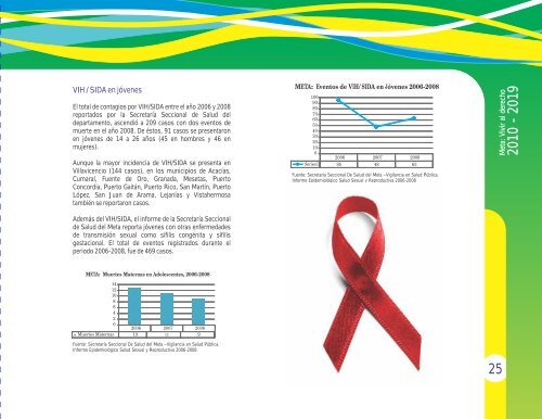 politica-juventud-meta