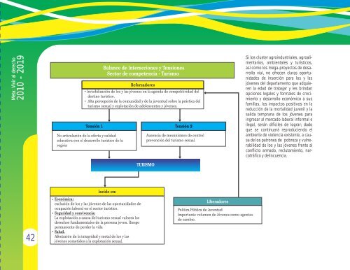 politica-juventud-meta