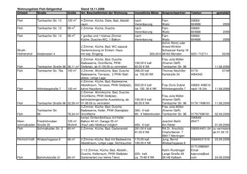 Wohnungsliste Stand 18.11.09 - Gemeinde  Floh-Seligenthal