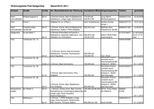 Vermietung Wohnungen-Stand 05.01.11 - Gemeinde Floh-Seligenthal
