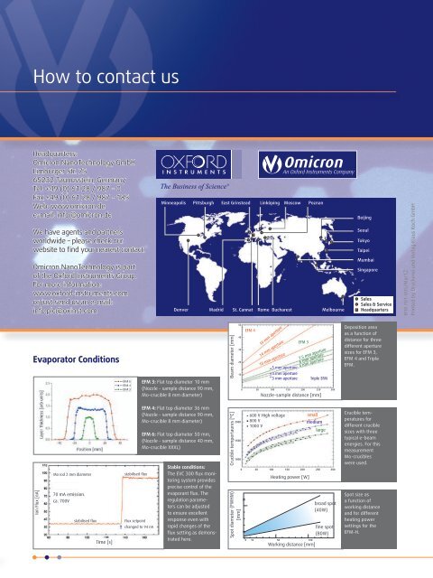 EFM Evaporators - FOCUS GmbH