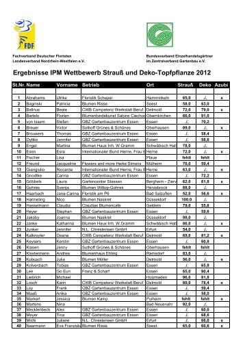 Ergebnisse IPM Wettbewerb Strauß und Deko-Topfpflanze 2012