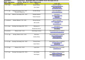 Trainer + Spielzeiten Saison 2011-2012 - SpVgg Wildenroth