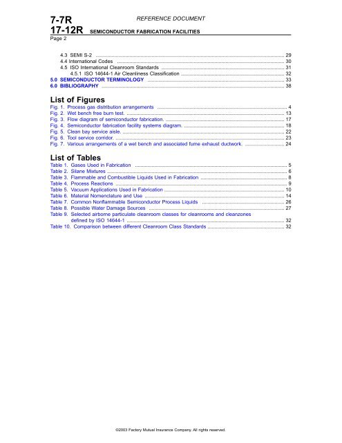 DS 7-7R 17-12R Semiconductor Fabrication Facilities ... - FM Global