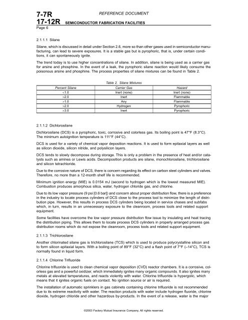 DS 7-7R 17-12R Semiconductor Fabrication Facilities ... - FM Global