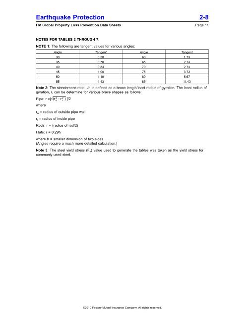 DS 2-8 Earthquake Protection for Water-Based Fire ... - FM Global