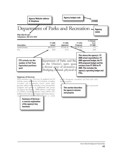 Agency Budget Chapters - Office of the Chief Financial Officer