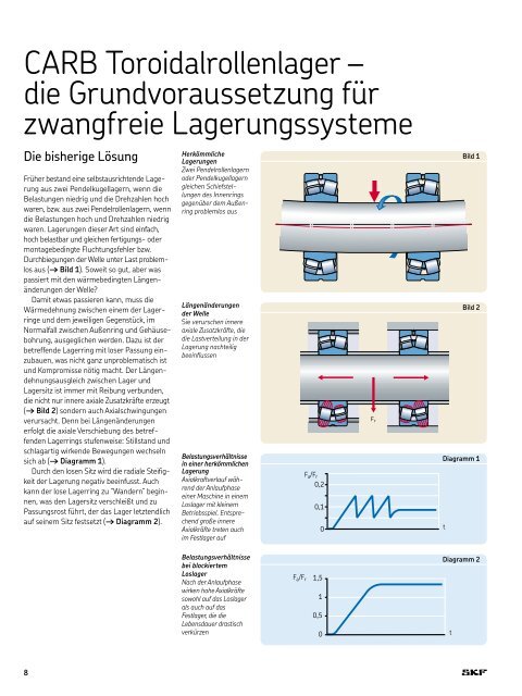 CARB Lagern