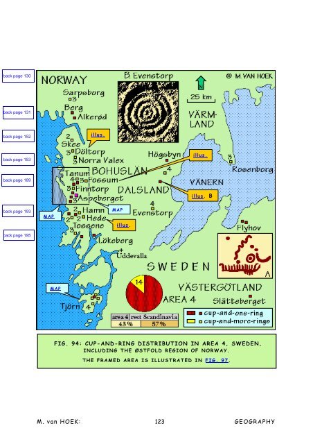 Maarten van Hoek The Geography of Cup-and-Ring ... - StoneWatch