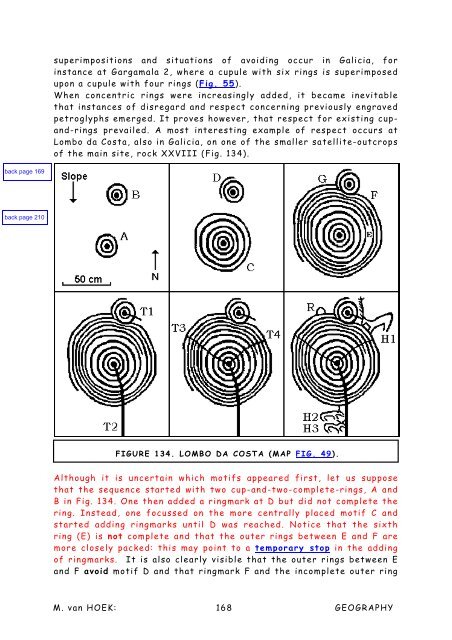 Maarten van Hoek The Geography of Cup-and-Ring ... - StoneWatch