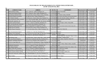 MASTERLIST OF REGISTERED LIVE FOOD FISH EXPORTERS AS ...