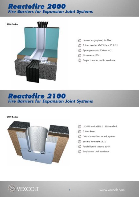 React 300 Series Architectural Expansion Joint Systems - CorkJoint