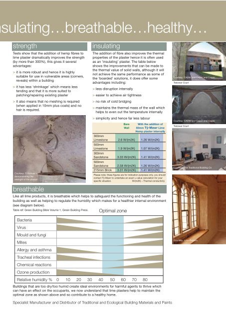 lime hemp insulating plaster - Tŷ-Mawr Lime