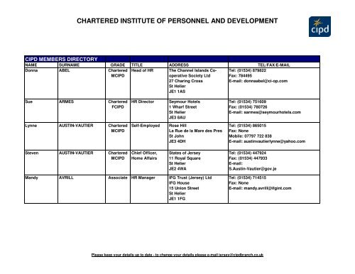 The Chartered Institute of Personnel and Development