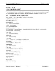 CHAPTER 8. LIST OF PREPARERS - Guam Buildup EIS