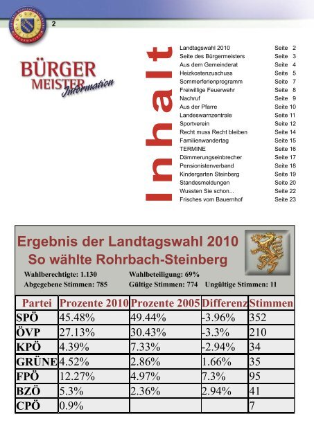 Gerald Kollegger - Rohrbach-Steinberg