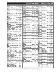 RANCHO Leaf Springs â NUMERICAL LISTING - Fortec