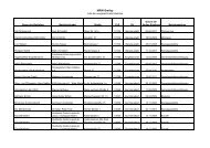 Smileyliste_150611 - Oberbergischer Kreis